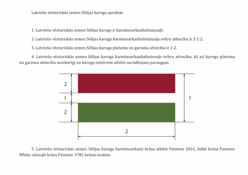 Sēlijas karoga apraksts