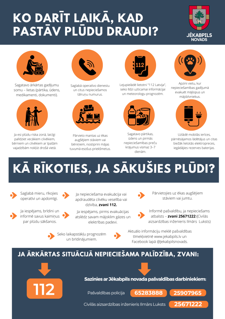 Ko darīt laikā, kad pastāv plūdu draudi?