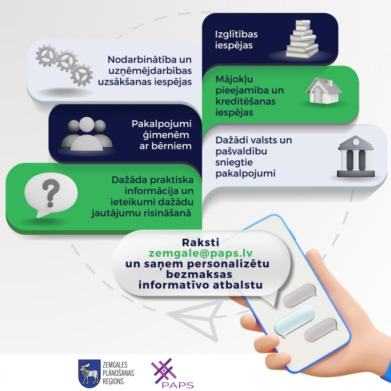 Remigrācijas plakāts ar tekstu par galvenajiem ieguvumiem uz krāsaina fona