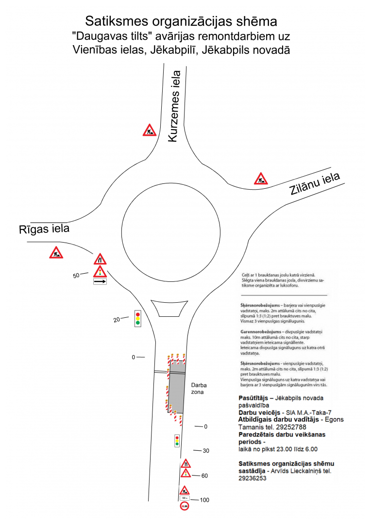 Satiksmes organizācijas shēma