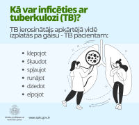 Tuberkulozes diena2