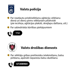 ziņo par pārkāpumiem