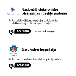 ziņo par pārkāpumiem