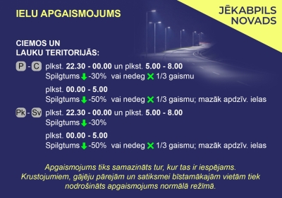ielu apgaismojums