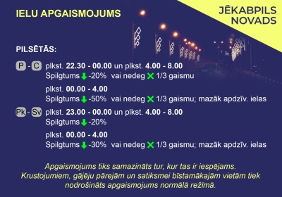 ielu apgaismojums
