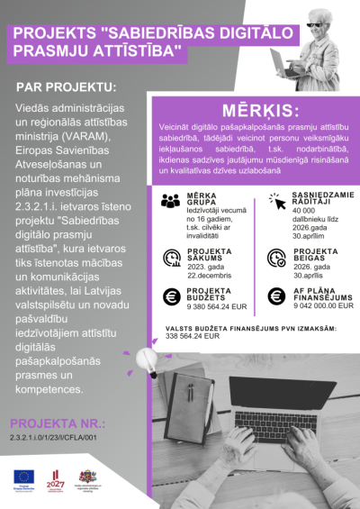 Par projektu