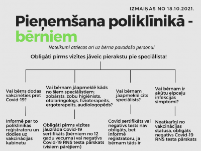 Poliklinika