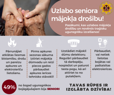 Informatīvs plakāts par senioru drošību