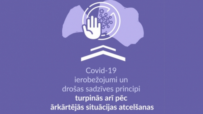 Kopsavilkums par aktuālajām normām Covid-19 izplatības ierbežošanai