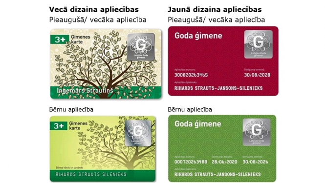 Goda ģimenes apliecību paraugi