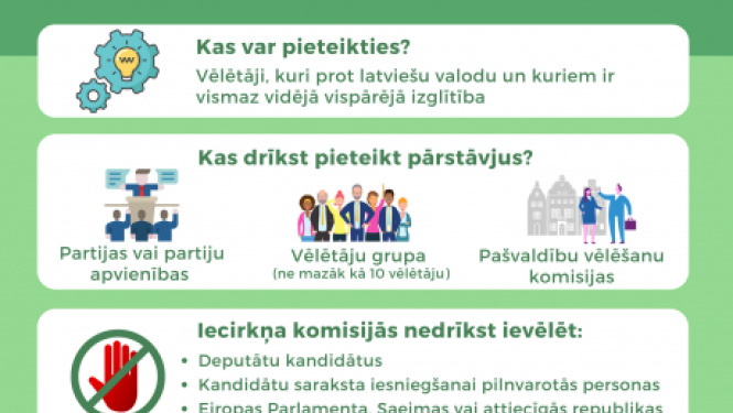 Vēlēšanu iecirkņu komisiju locekļu kandidātu pieteikšana