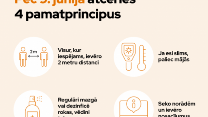 Veselības ministrija: Ierobežojumus jāievēro arī pēc ārkārtējās situācijas beigām