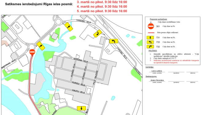 Satiksmes organizācija