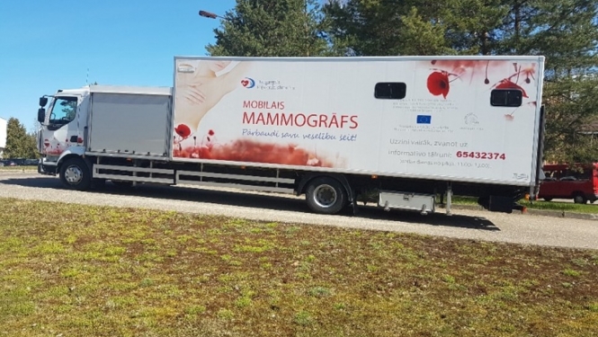 Mobilais mamomgrāfs