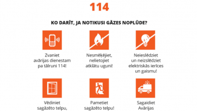 Lietojot gāzi, svarīgākais ir ievērot drošību