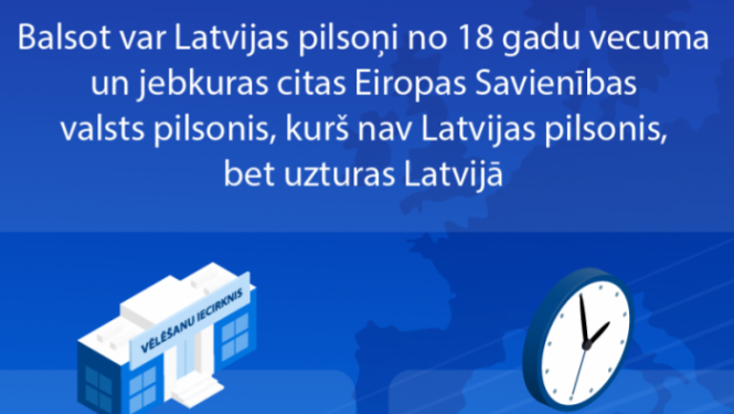 Par EP vēlēšanām