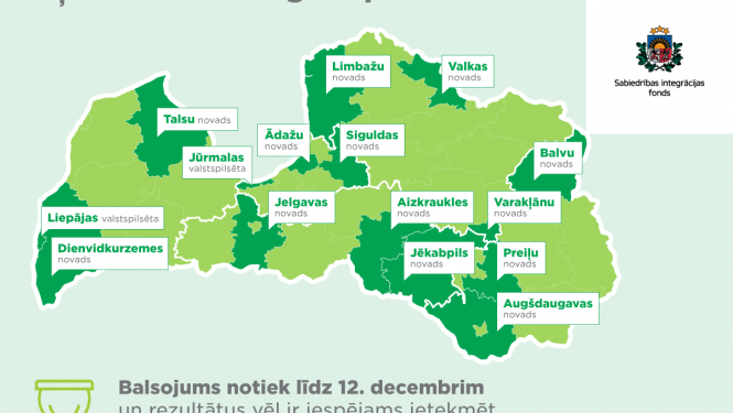 Ģimenei draudzīga pašvaldība