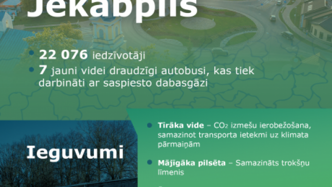 Jēkabpilī pasažieriem ērts, mūsdienīgs un videi draudzīgs sabiedriskais transports