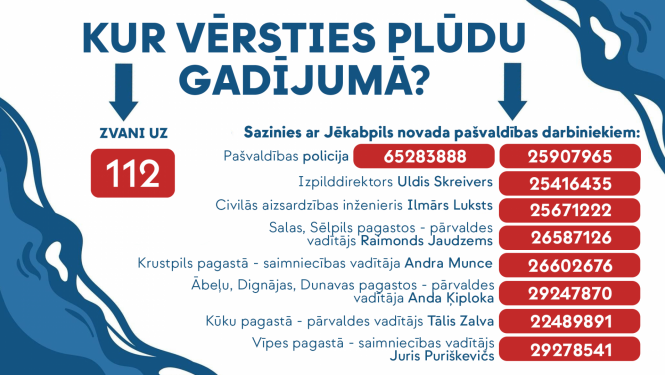 Plūdu kontaktinformācija
