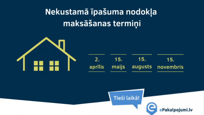 Maksāšanas termiņi