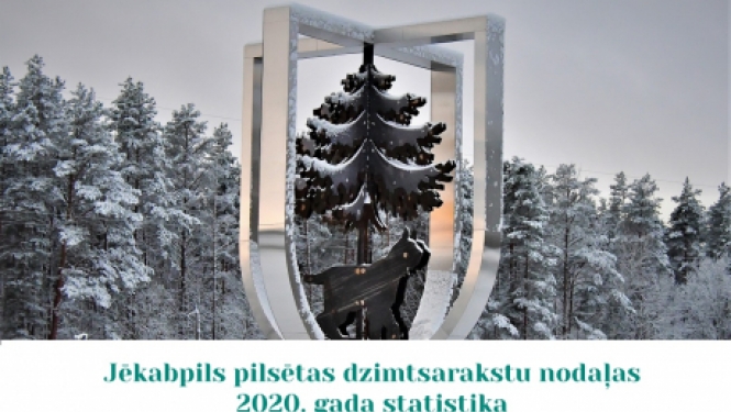 Apkopota Jēkabpils dzimtsarakstu nodaļas 2020.gada statistika