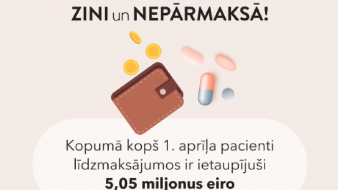 Pacientu līdzmaksājumi par zālēm piecu mēnešu laikā samazinājušies par 5,05 miljoniem eiro