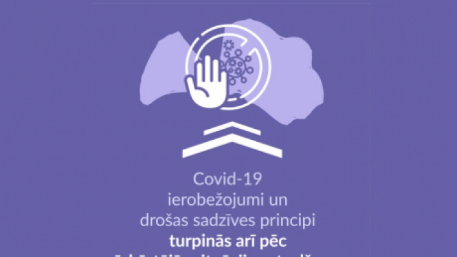 Kopsavilkums par aktuālajām normām Covid-19 izplatības ierbežošanai