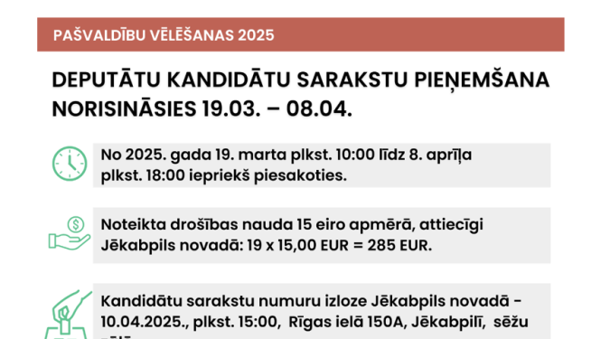 Sarakstu pieņemšana