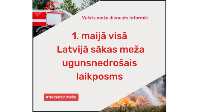 Ugunsnedrošais periods