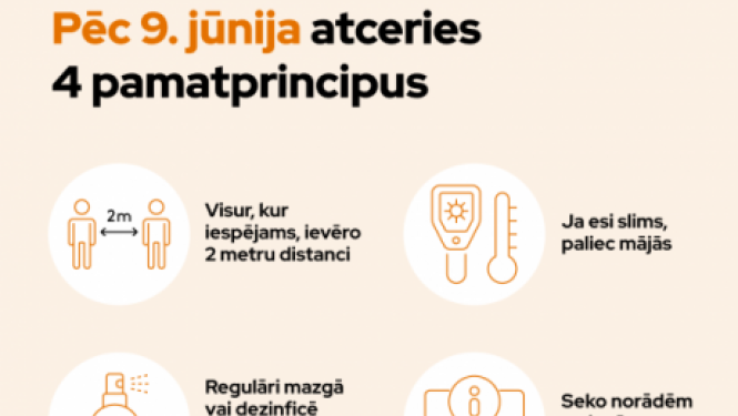 Veselības ministrija: Ierobežojumus jāievēro arī pēc ārkārtējās situācijas beigām