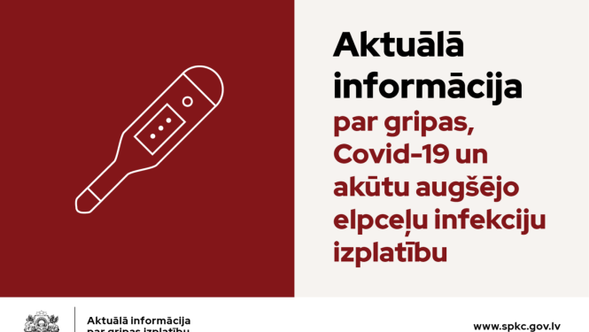 Aktuāla informācija