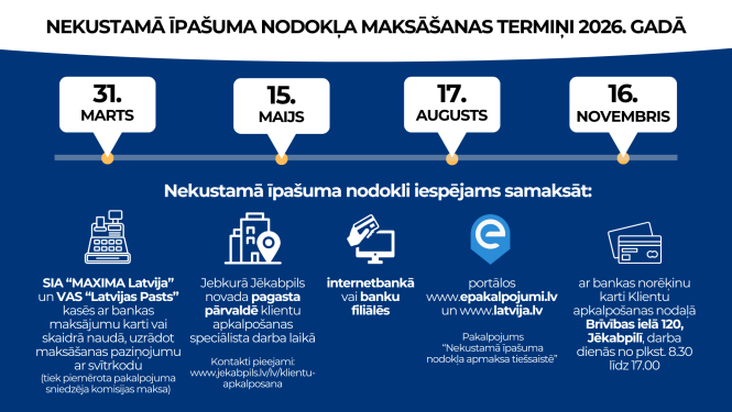 NĪN maksāšanas datumi un iespējamie veidi