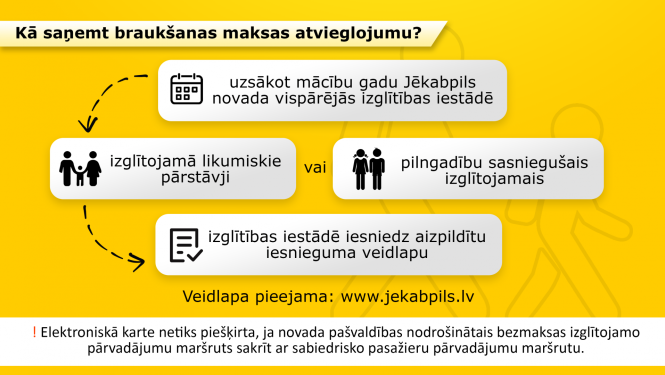 atvieglojumi