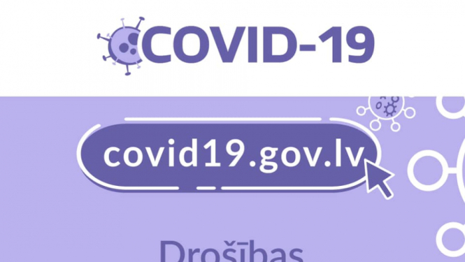 Drošības pasākumu kopsavilkums