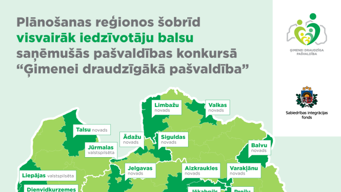 Ģimenei draudzīga pašvaldība