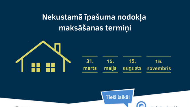 Plakāts ar datumiem, kad maksājams nekustamā īpašuma nodoklis