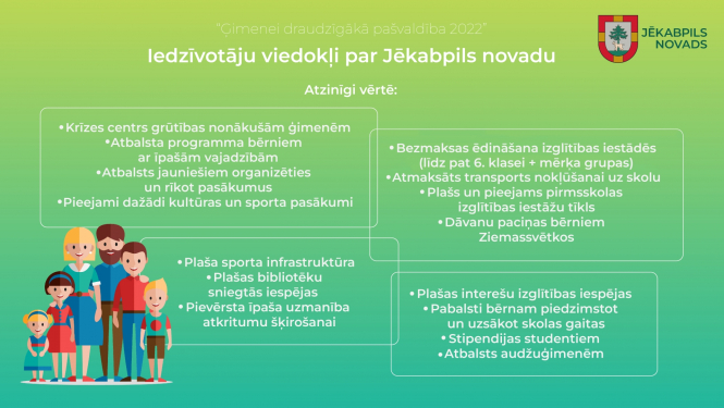 Ģimenei draudzīgākā pašvaldība 2022 iedzīvotāju viedokļu apkopojums