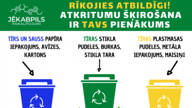 Atkritumu šķirošanai jābūt kā ikdienas ieradumam
