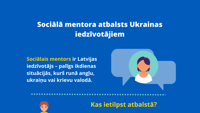Informatīvs buklets par atbalstu Ukrainai