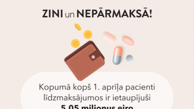 Pacientu līdzmaksājumi par zālēm piecu mēnešu laikā samazinājušies par 5,05 miljoniem eiro 