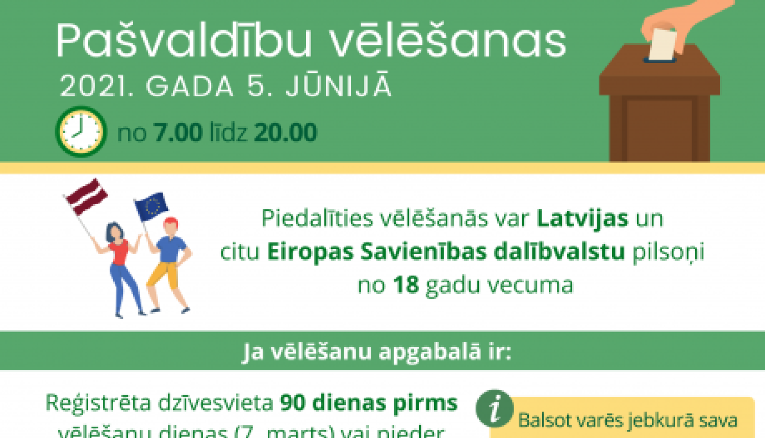 CVK nosaka pašvaldību vēlēšanās domēs ievēlējamo deputātu skaitu