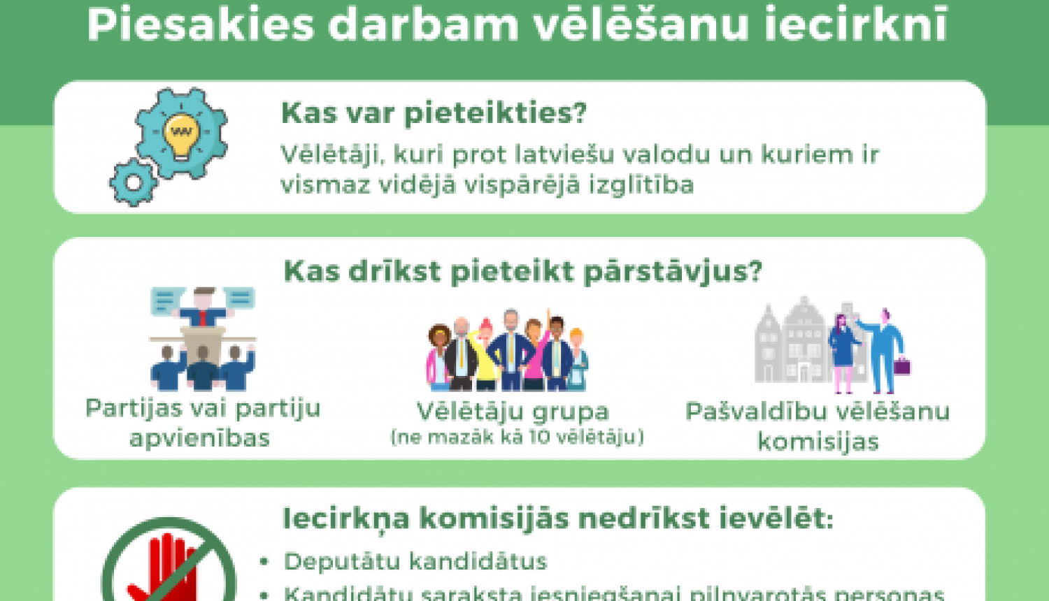 Vēlēšanu iecirkņu komisiju locekļu kandidātu pieteikšana