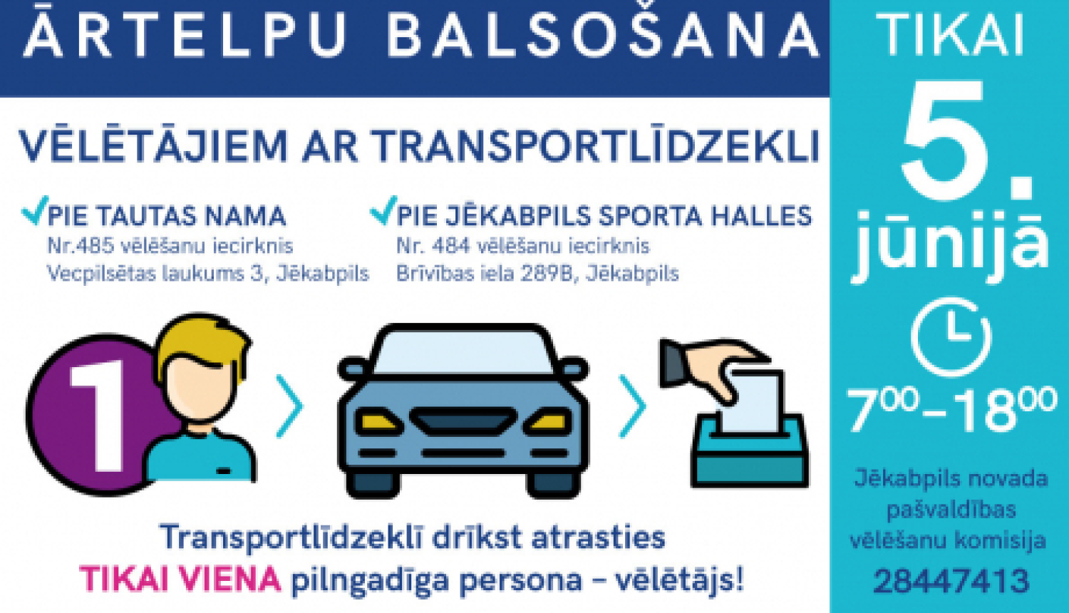 5.jūnija pašvaldību vēlēšanās Jēkabpilī būs divas ārtelpu balsošanas vietas