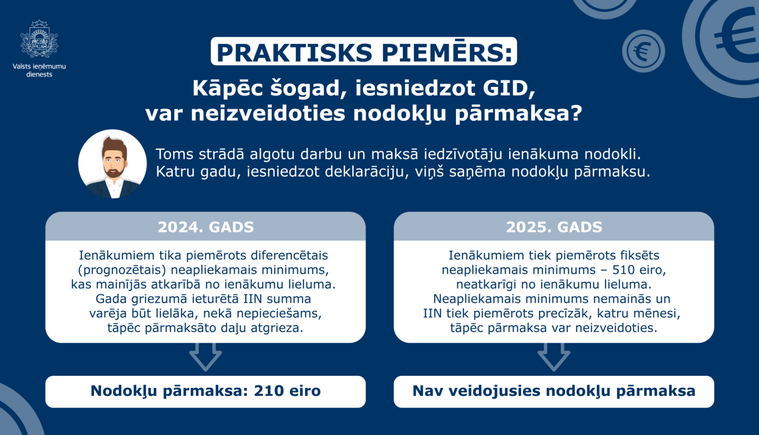 Informatīvs plakāts