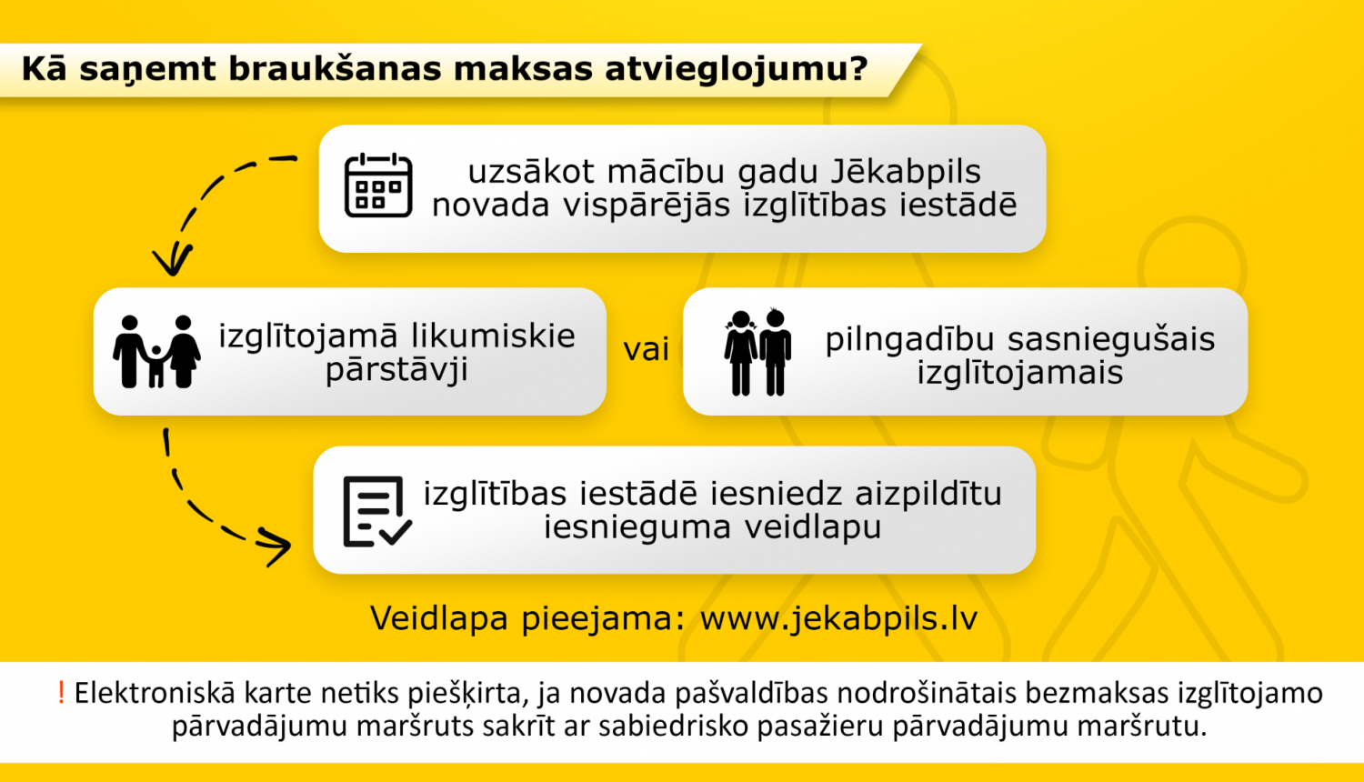 atvieglojumi