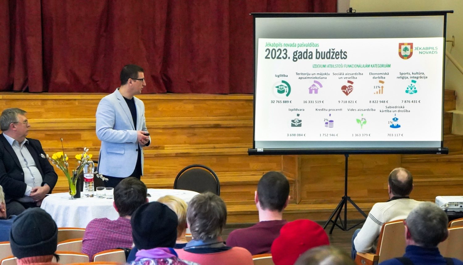 Aizvadīta iedzīvotāju tikšanās ar Jēkabpils novada vadību Rubeņos