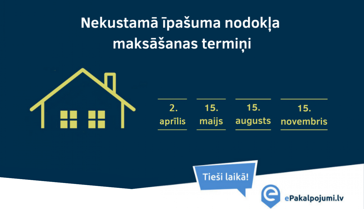 Maksāšanas termiņi