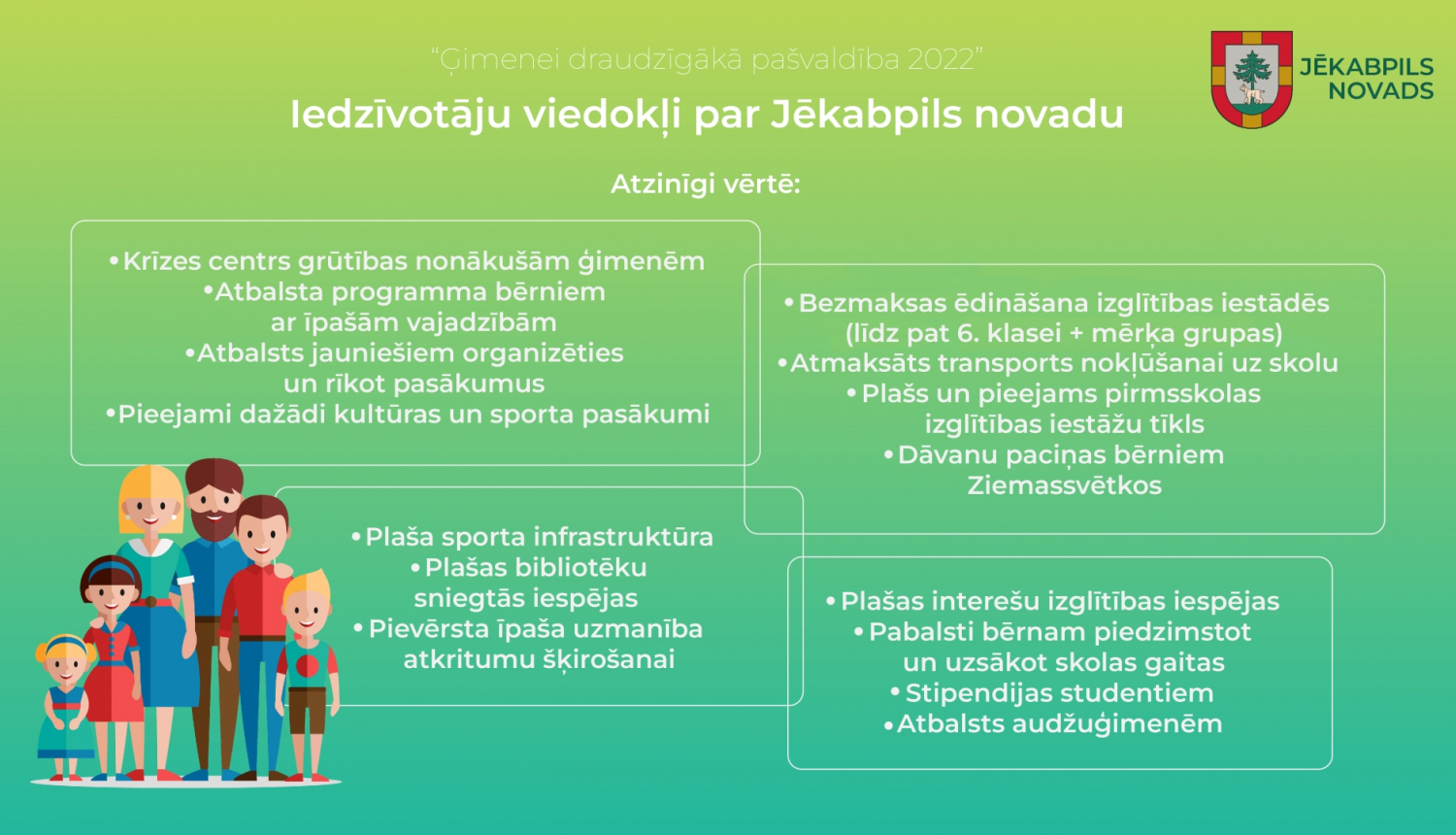 Ģimenei draudzīgākā pašvaldība 2022 iedzīvotāju viedokļu apkopojums