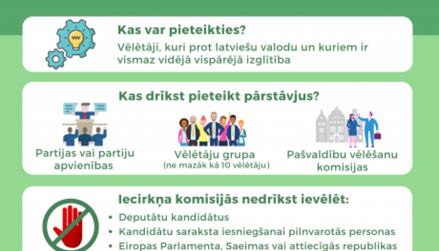 Vēlēšanu iecirkņu komisiju locekļu kandidātu pieteikšana