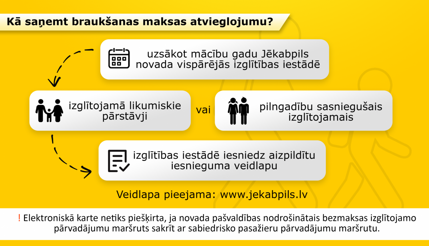 atvieglojumi
